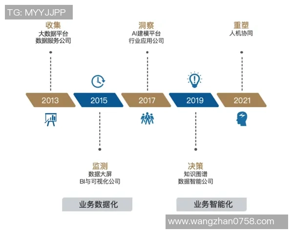 武汉足球队耐力表现的深度数据分析与战术探讨