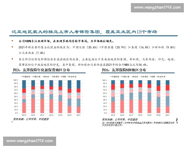 香港对阵巴拉圭的多维度对比与未来发展潜力全面解析 香港对阵巴拉圭的多维度对比与未来发展潜力全面解析